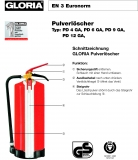 Gloria Pulver-Dauerdruckfeuerlöscher PD 12 GA
